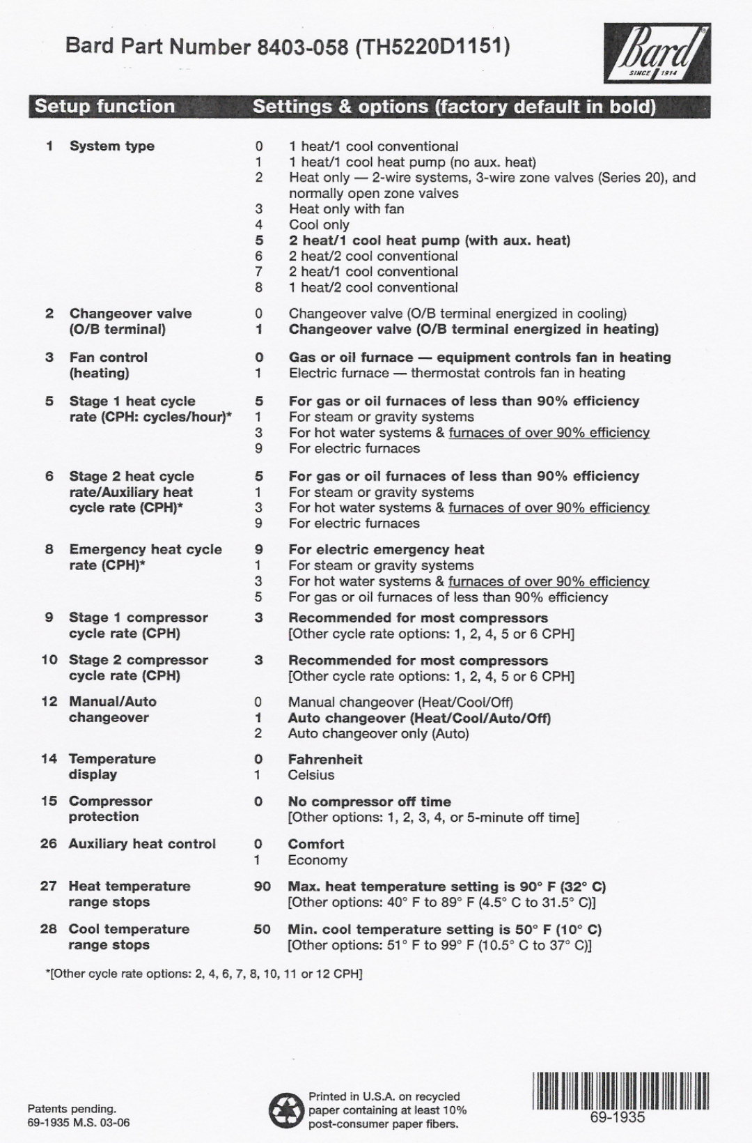 Bard manual Bard Part Number 8403-058 TH5220D1151, Setup function Settings & options factory default in bold 