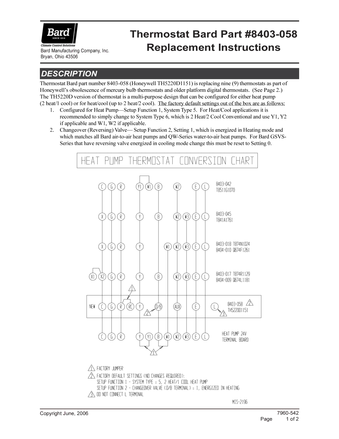 Bard 8403-058 manual Thermostat Bard Replacement Instructions, Description 