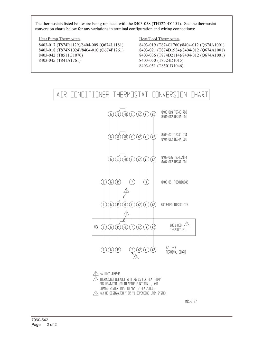 Bard 8403-058 manual 