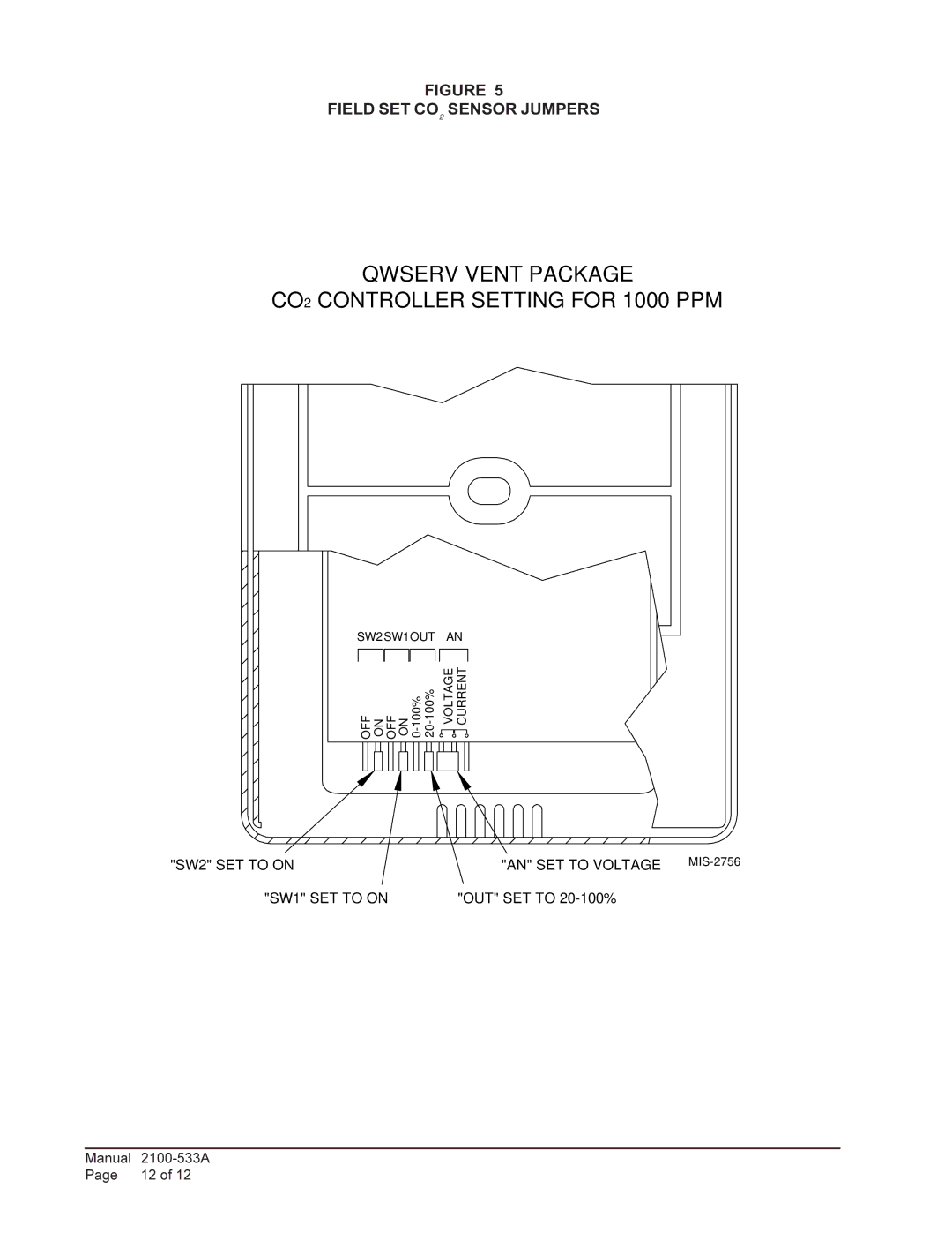 Bard 920-0074 qwserv manual Qwserv Vent Package CO2 Controller Setting for 1000 PPM, Field SET CO2 Sensor Jumpers 