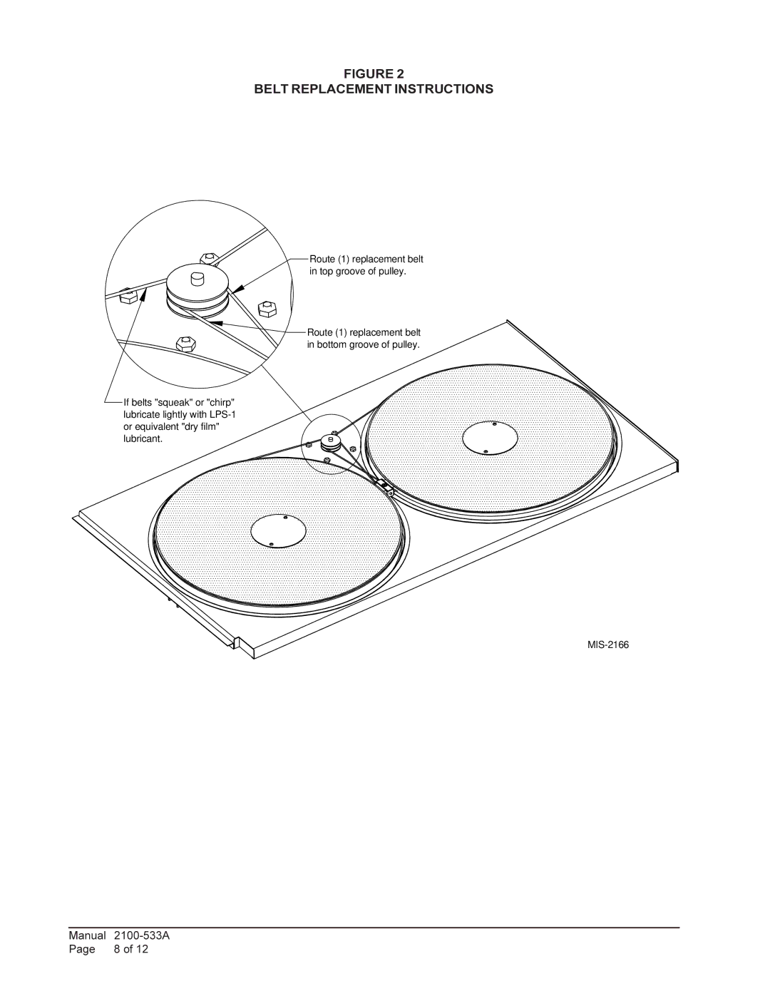 Bard 920-0074 qwserv manual Belt Replacement Instructions 