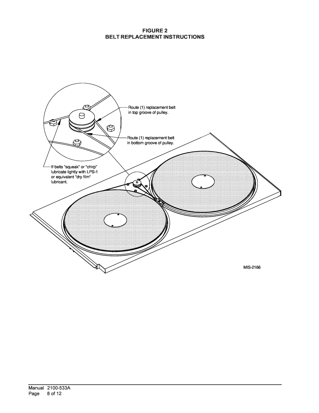 Bard 920-0074 qwserv Belt Replacement Instructions, MIS-2166, 2100-533A, Route 1 replacement belt in top groove of pulley 