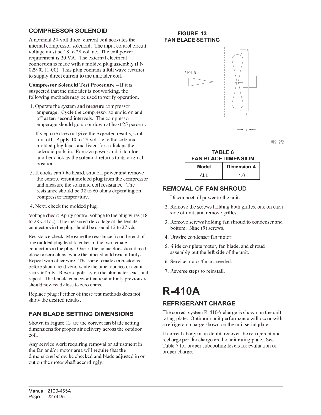 Bard CH5S1, CH4S1, CH3S1 Compressor Solenoid, FAN Blade Setting Dimensions, Removal of FAN Shroud, Refrigerant Charge 