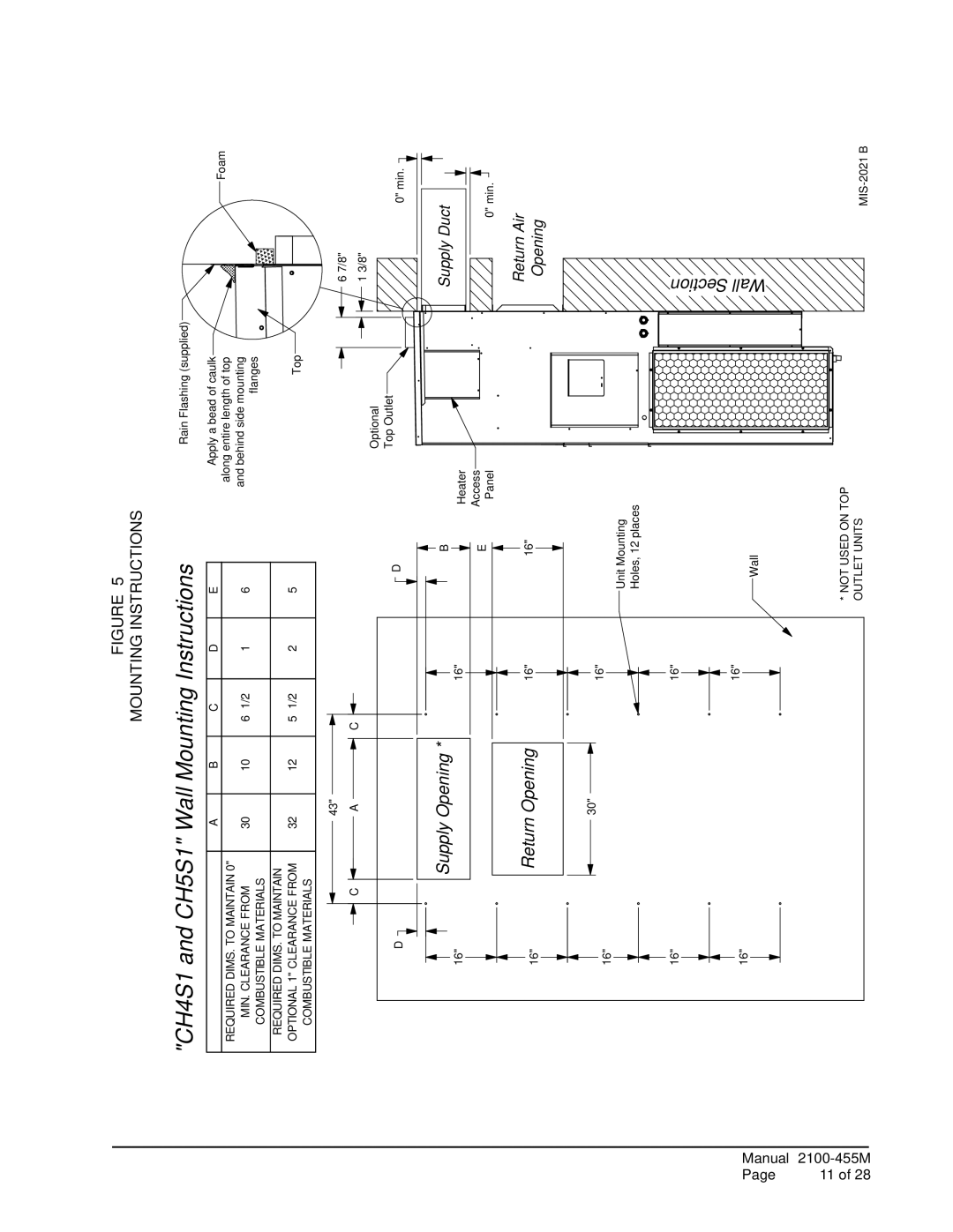 Bard CH3S1 installation instructions CH4S1 and CH5S1 Wall Mounting Instructions 