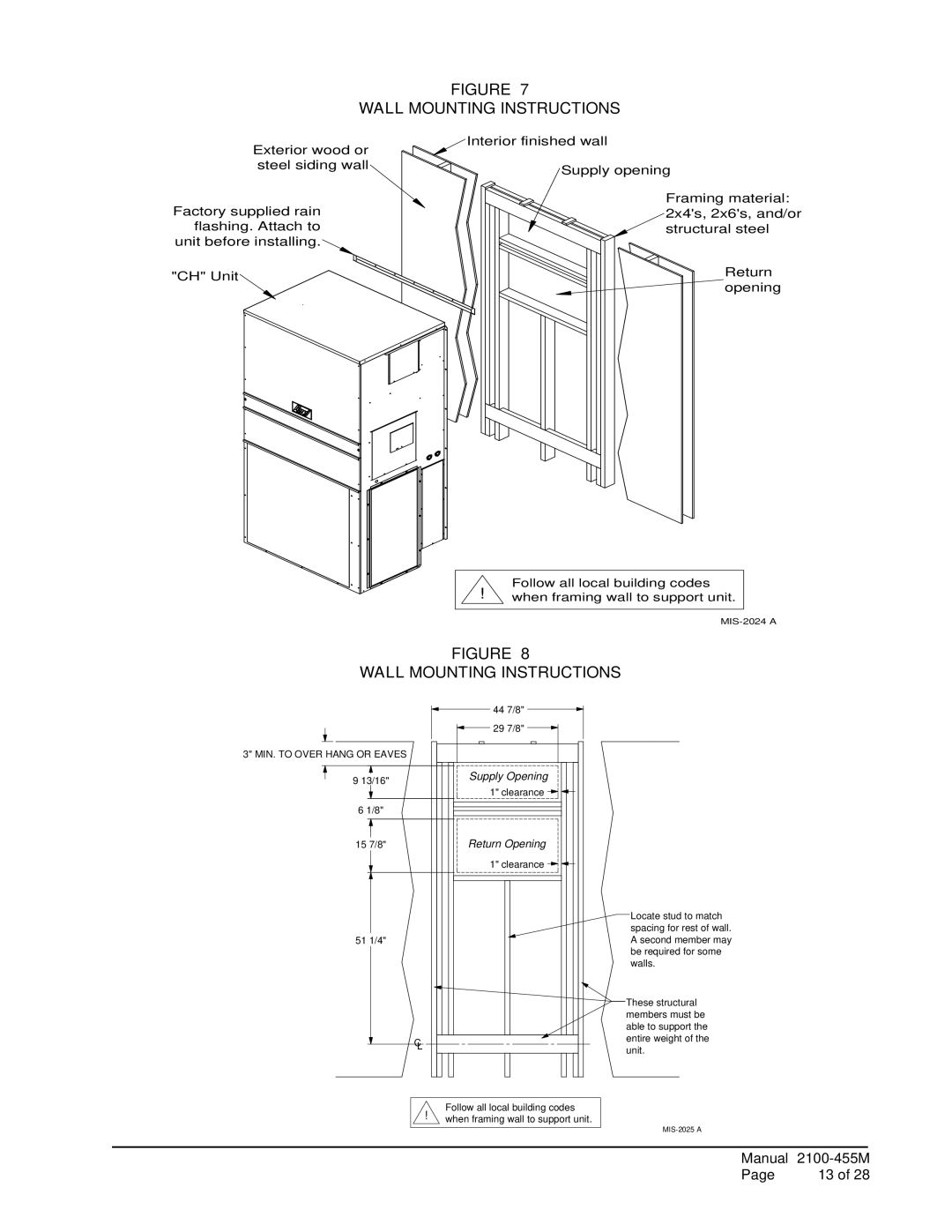 Bard CH5S1, CH4S1, CH3S1 installation instructions Wall Mounting Instructions, Return Opening 