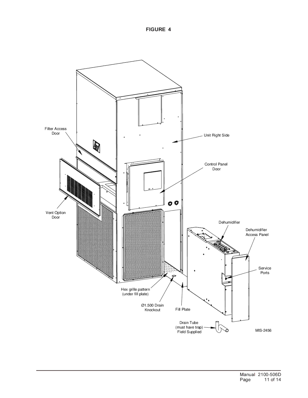 Bard CH3S1, CH4S1, CH5S1 installation instructions Manual 