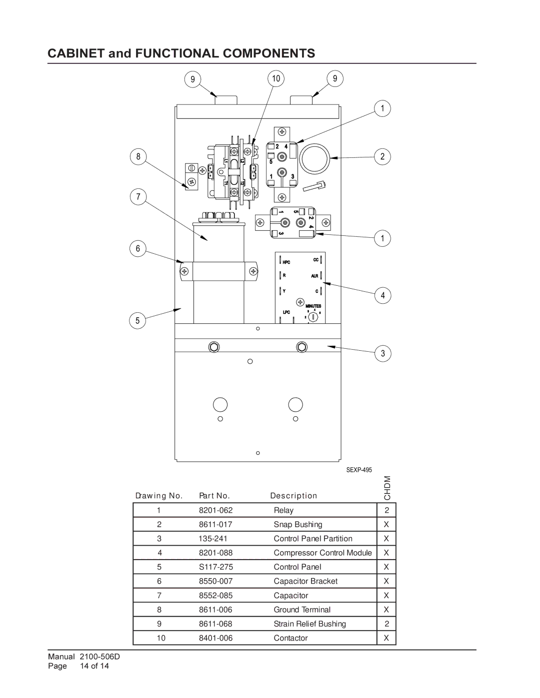 Bard CH3S1, CH4S1, CH5S1 installation instructions Drawing No Description 