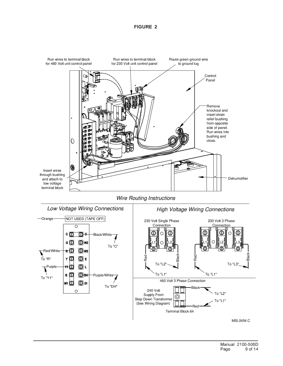 Bard CH4S1, CH5S1, CH3S1 installation instructions Wire Routing Instructions Low Voltage Wiring Connections 