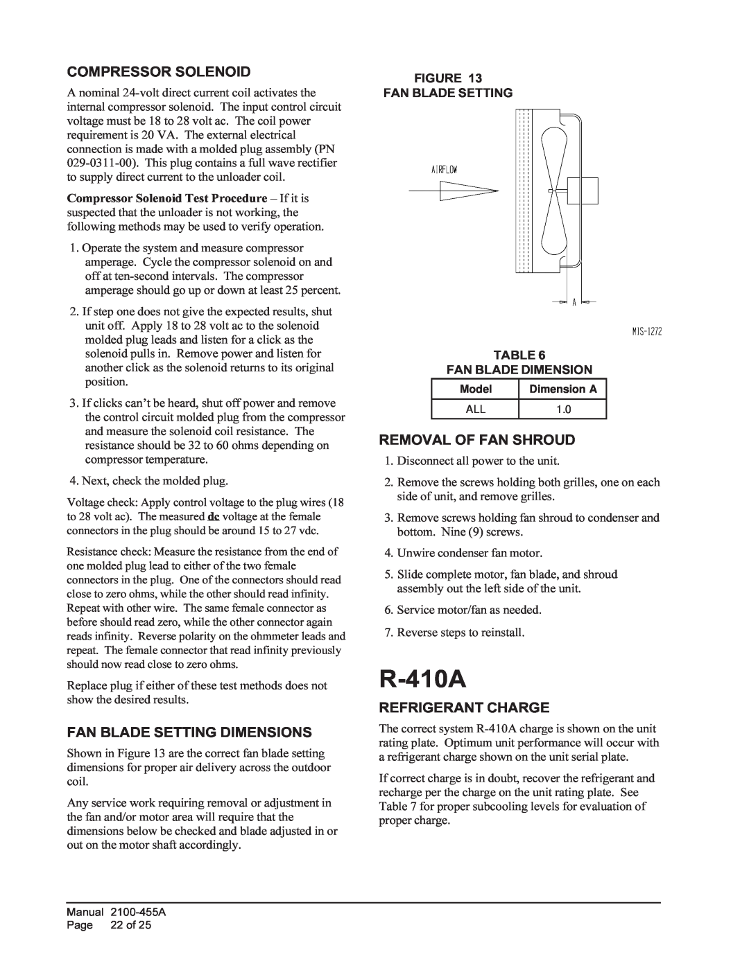 Bard CH5S1, CH4S1 R-410A, Compressor Solenoid, Fan Blade Setting Dimensions, Removal Of Fan Shroud, Refrigerant Charge 