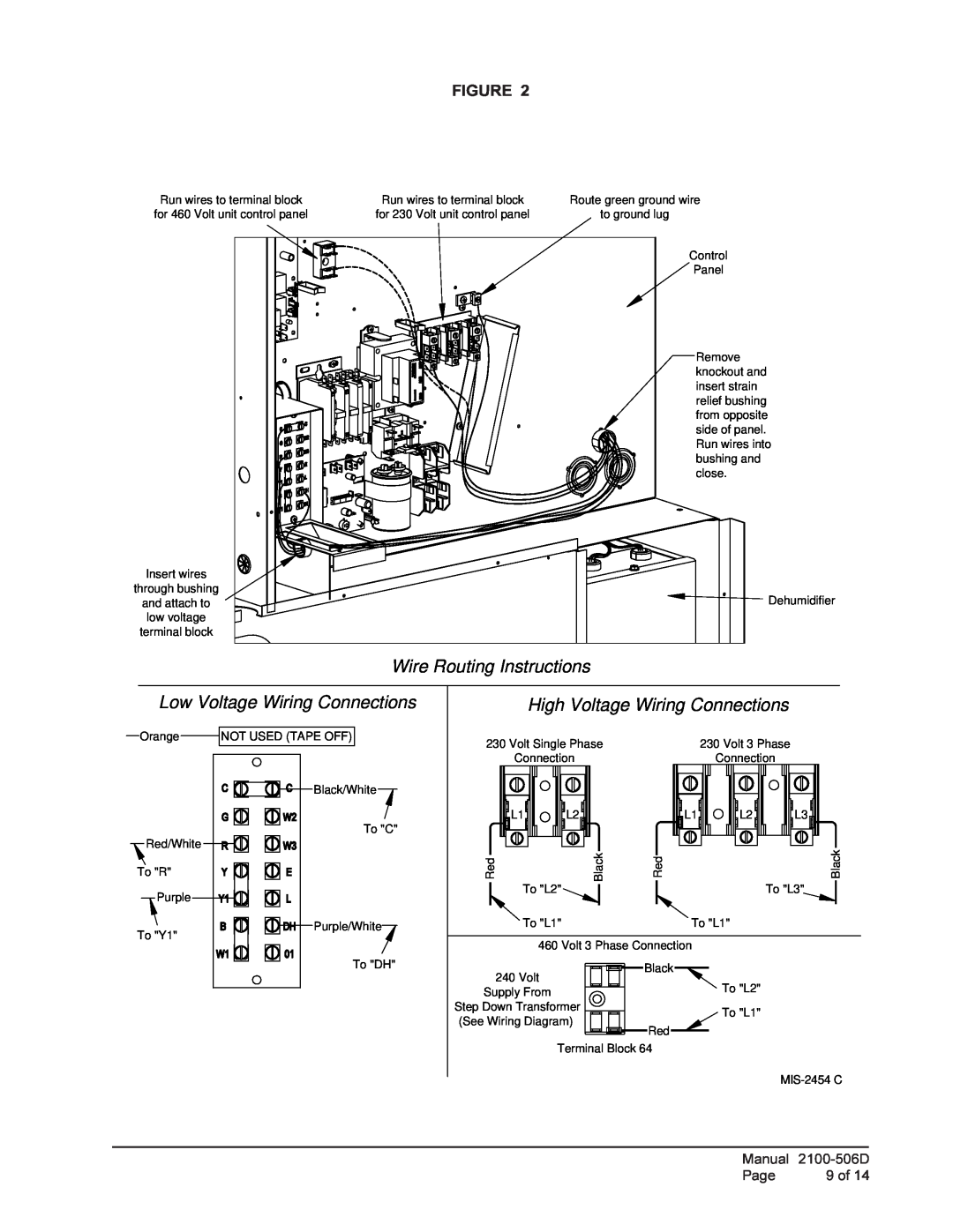 Bard CH4S1, CH5S1, CH3S1 Wire Routing Instructions, Low Voltage Wiring Connections, High Voltage Wiring Connections 