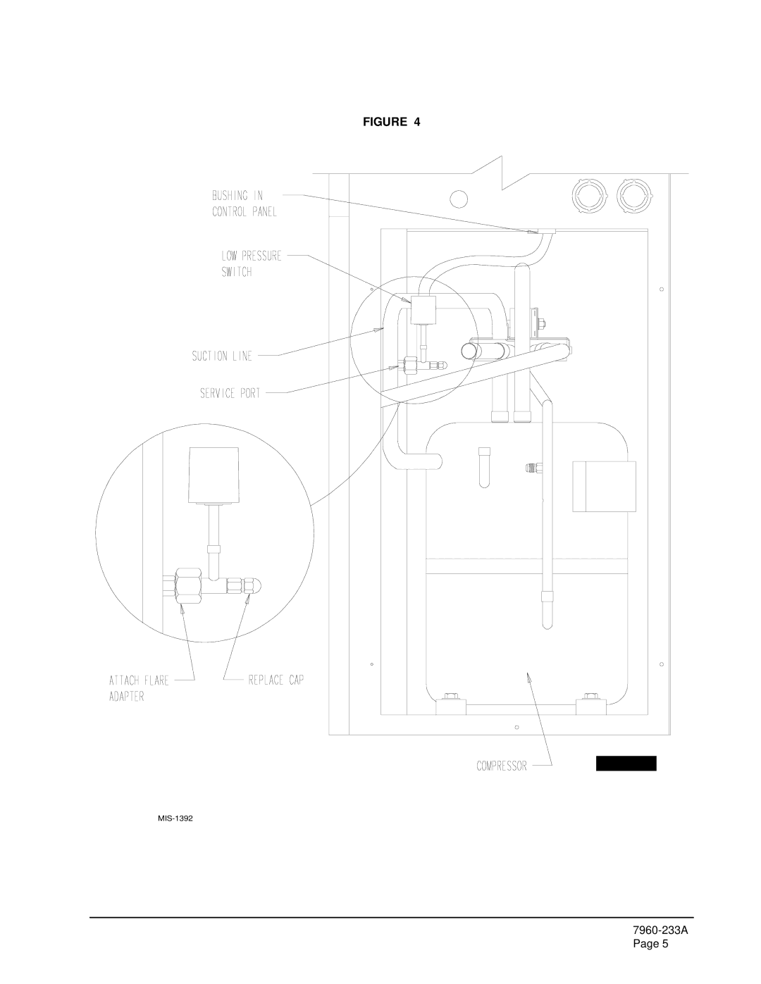 Bard CMH-3 installation instructions MIS-1392 