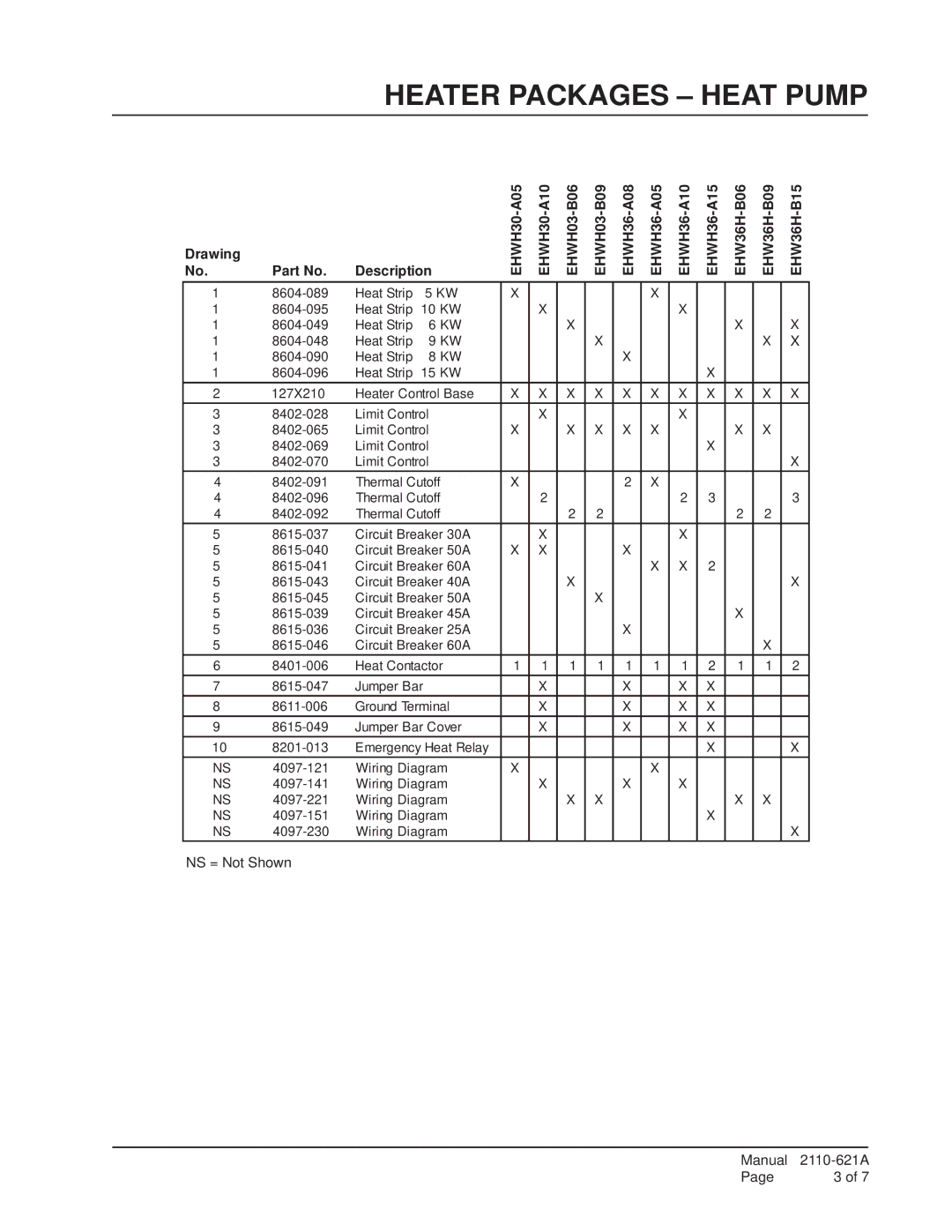 Bard EHWH36TA10, EHWH36-A15, EHWH36-A05, EHWH36-A10, EHWA03-AXH, EHWH03-B09, EHWC03A-C06, EHWH30TA10 manual NS = Not Shown Manual 