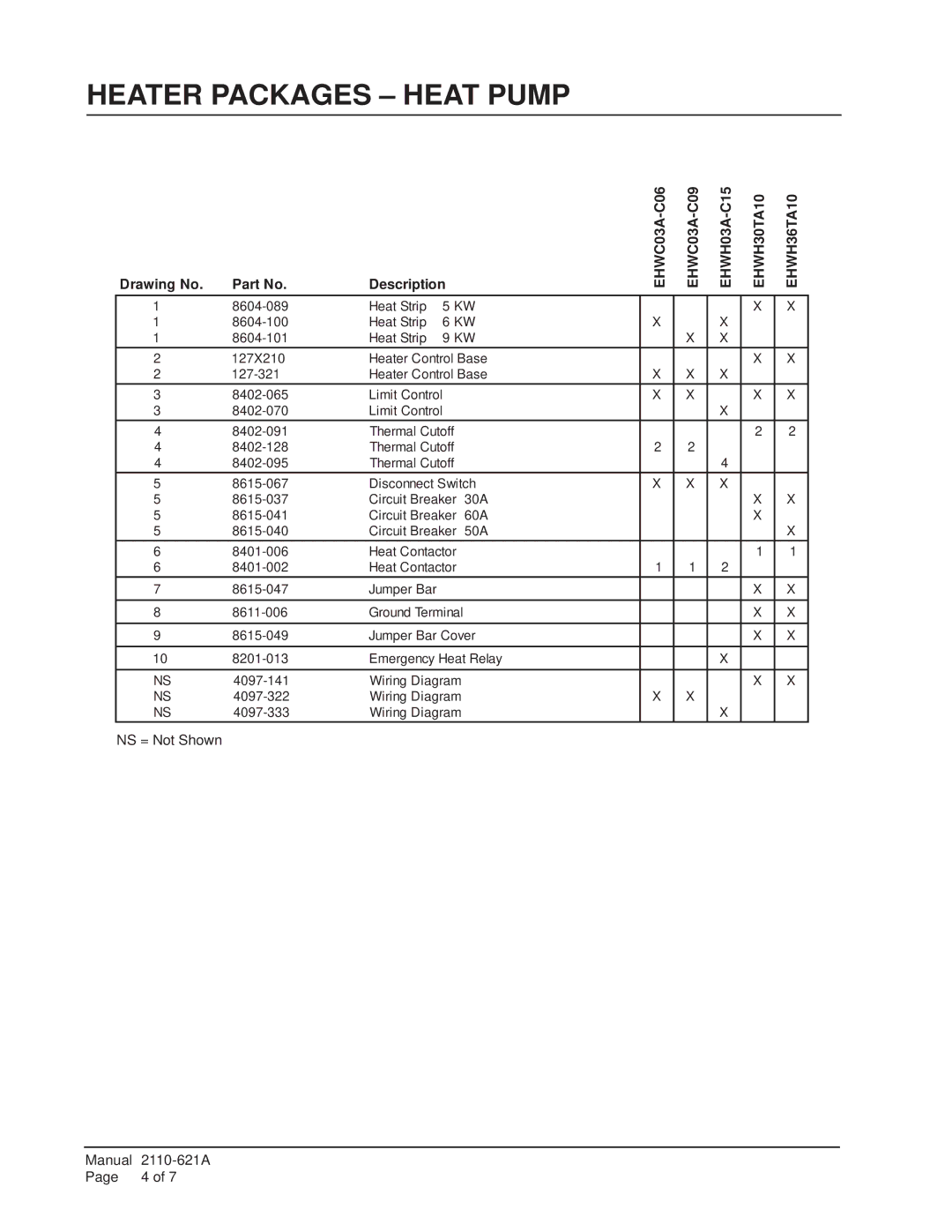 Bard EHWA03-AXH, EHWH36-A15, EHWH36-A05, EHWH36-A10, EHWH03-B09 EHWC03A-C06 EHWC03A-C09 EHWH03A-C15 EHWH30TA10 EHWH36TA10 