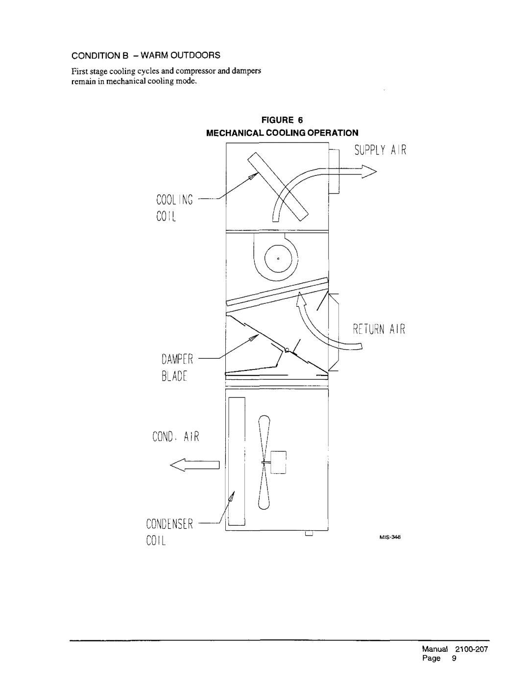 Bard EIFM-3, EIFM-2 manual 