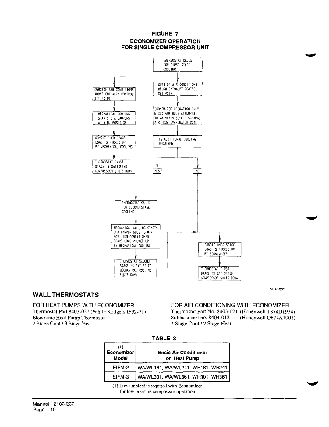 Bard EIFM-2, EIFM-3 manual 