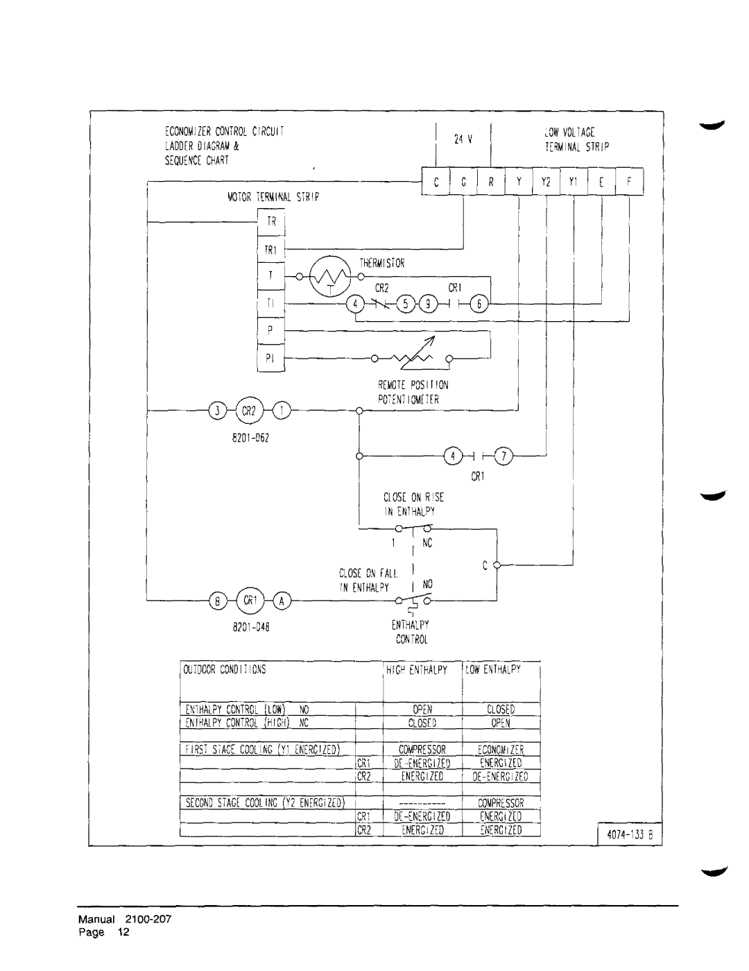 Bard EIFM-2, EIFM-3 manual 