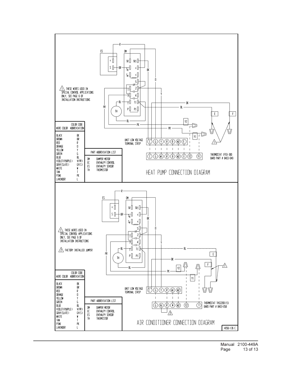 Bard EIFM-3C installation instructions Manual 