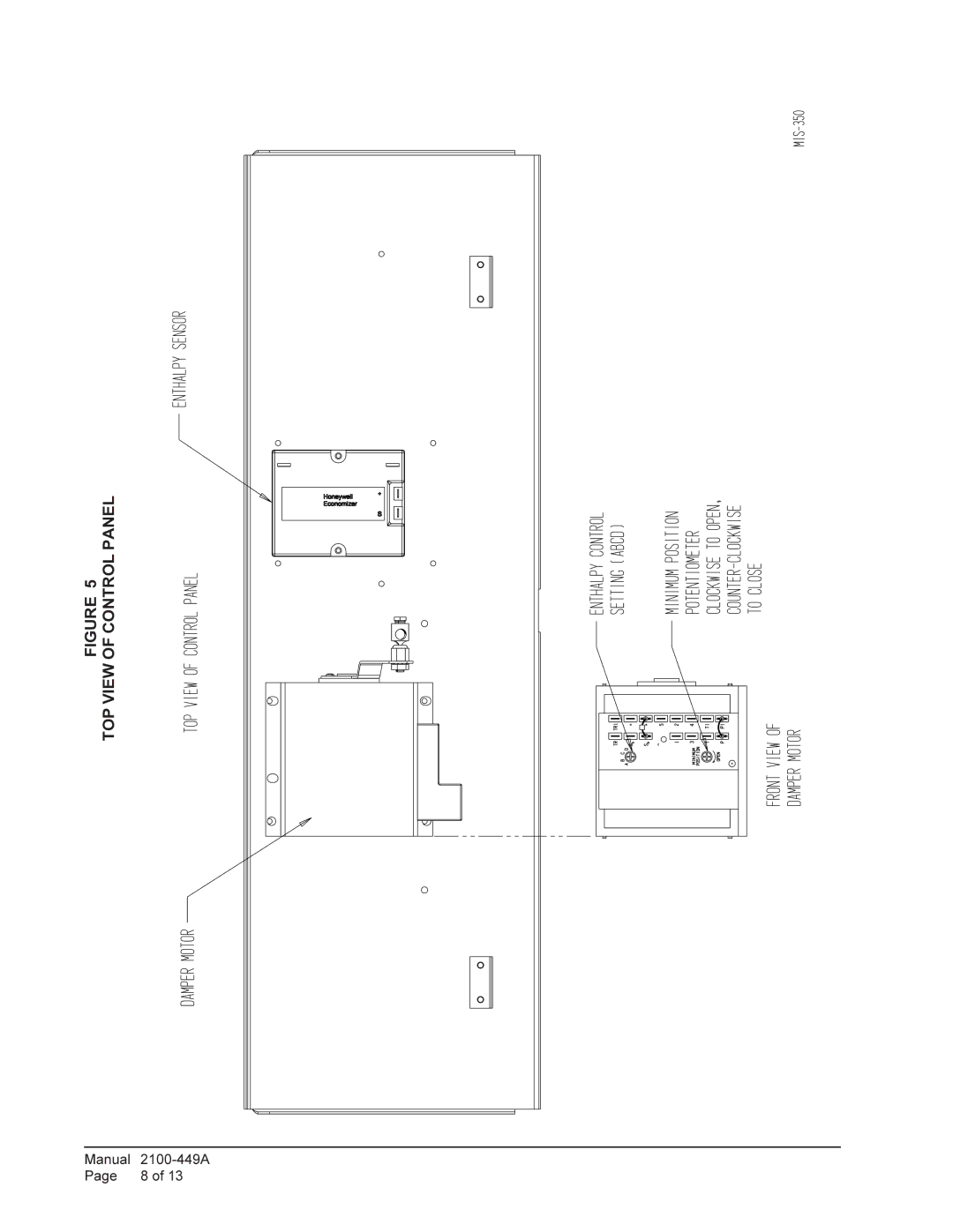 Bard EIFM-3C installation instructions TOP View of Control Panel 