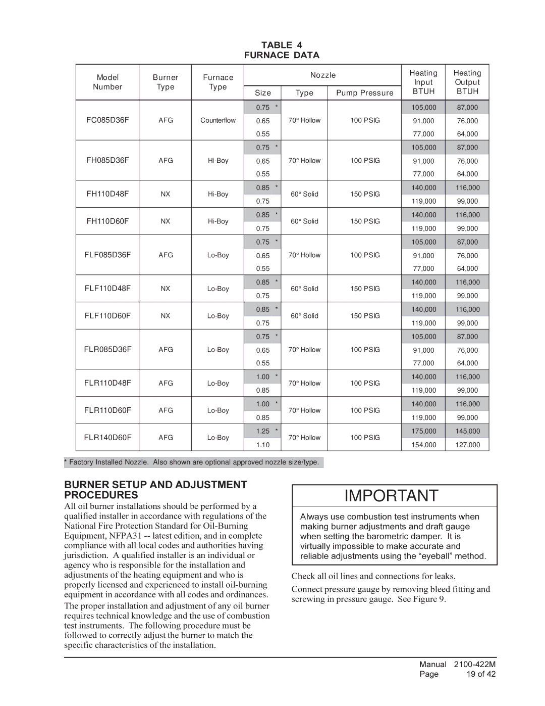 Bard FH110D48F, FLR140D60F, FLR110D48F, FLR085D36F, FH110D60F, FLF085D36F Burner Setup and Adjustment Procedures, Furnace Data 