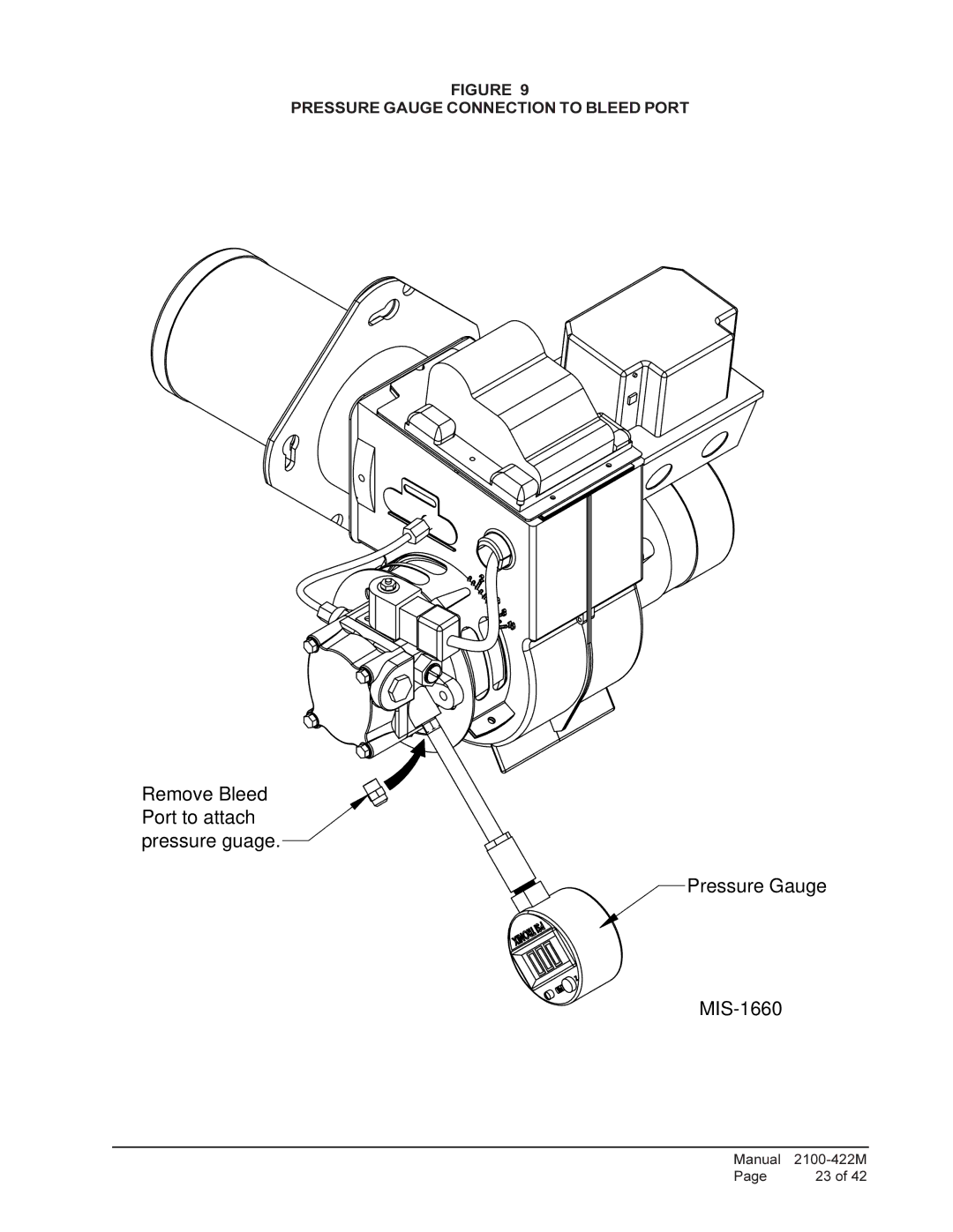 Bard FLR110D48F, FLR140D60F, FLR085D36F, FH110D60F, FLF085D36F, FLF110D48F, FLF110D60F Pressure Gauge Connection to Bleed Port 