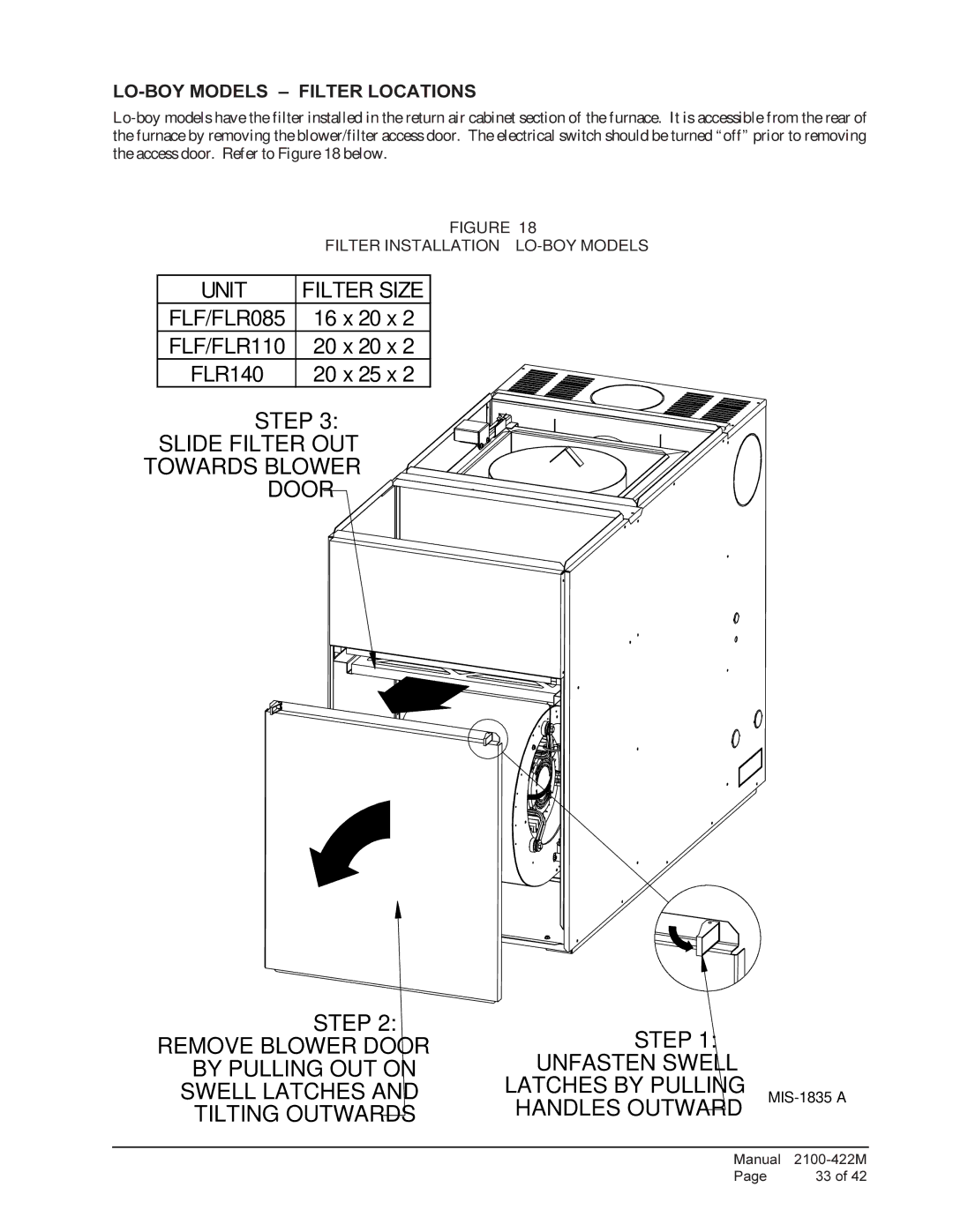 Bard FLR140D60F, FLR110D48F, FLR085D36F, FH110D60F warranty LO-BOY Models Filter Locations, Filter Installation LO-BOY Models 