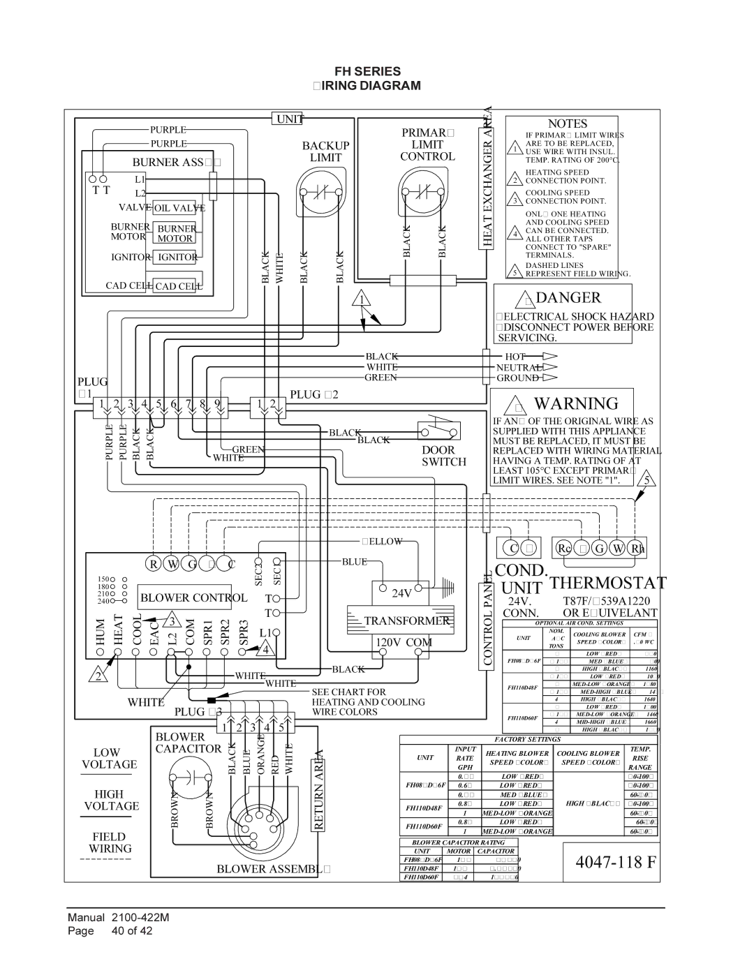 Bard FLR110D60F, FLR140D60F, FLR110D48F, FLR085D36F, FH110D60F, FLF085D36F, FLF110D48F FH Series Wiring Diagram, Exchanger 