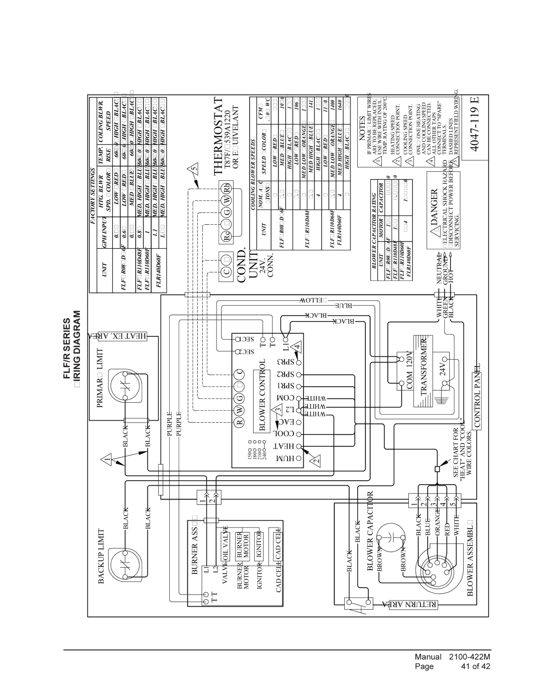 Bard FH110D48F, FLR140D60F, FLR110D48F, FLR085D36F, FH110D60F, FLF085D36F, FLF110D48F, FLF110D60F, FLR110D60F warranty 4047-119 E 