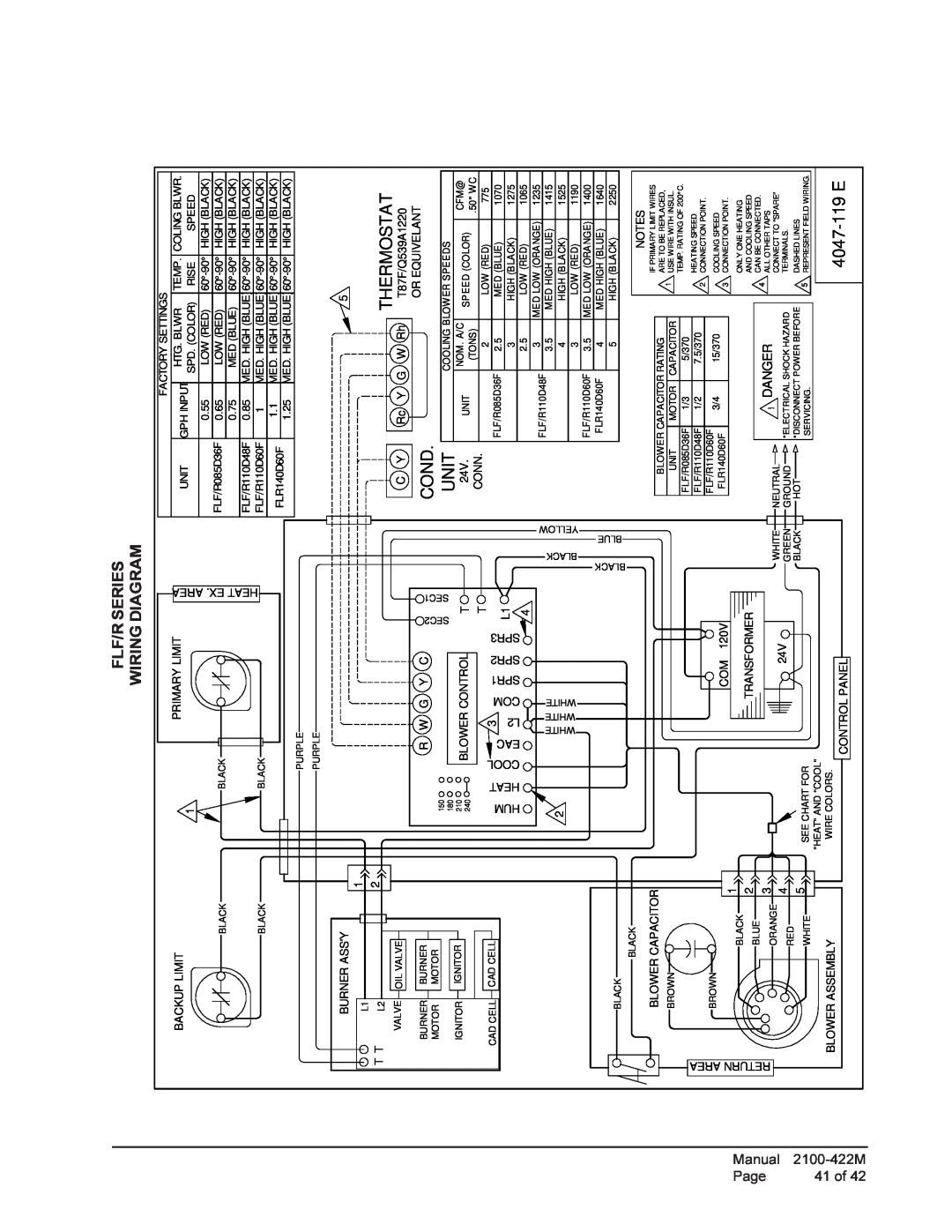 Bard FH110D48F, FLR140D60F, FLR110D48F, FLR085D36F, FH110D60F Unit, 4047-119E, Thermostat, Cond, Flf/R Series, Wiring Diagram 