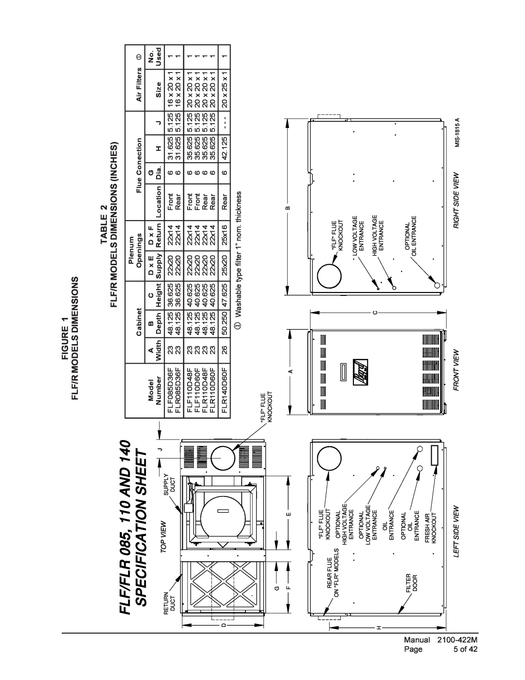 Bard FLF110D48F FLF/FLR 085, 110 AND 140 SPECIFICATION SHEET, Figure Flf/R Models Dimensions Table, Top View, Front View 