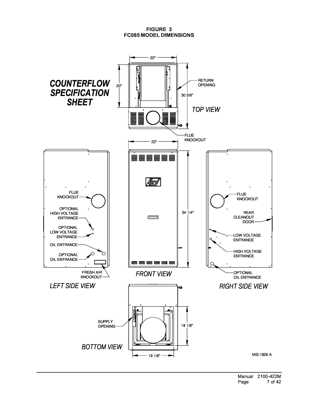 Bard FLR110D60F Counterflow Specification Sheet, Top View, Left Side View, Front View, Right Side View, Bottom View 