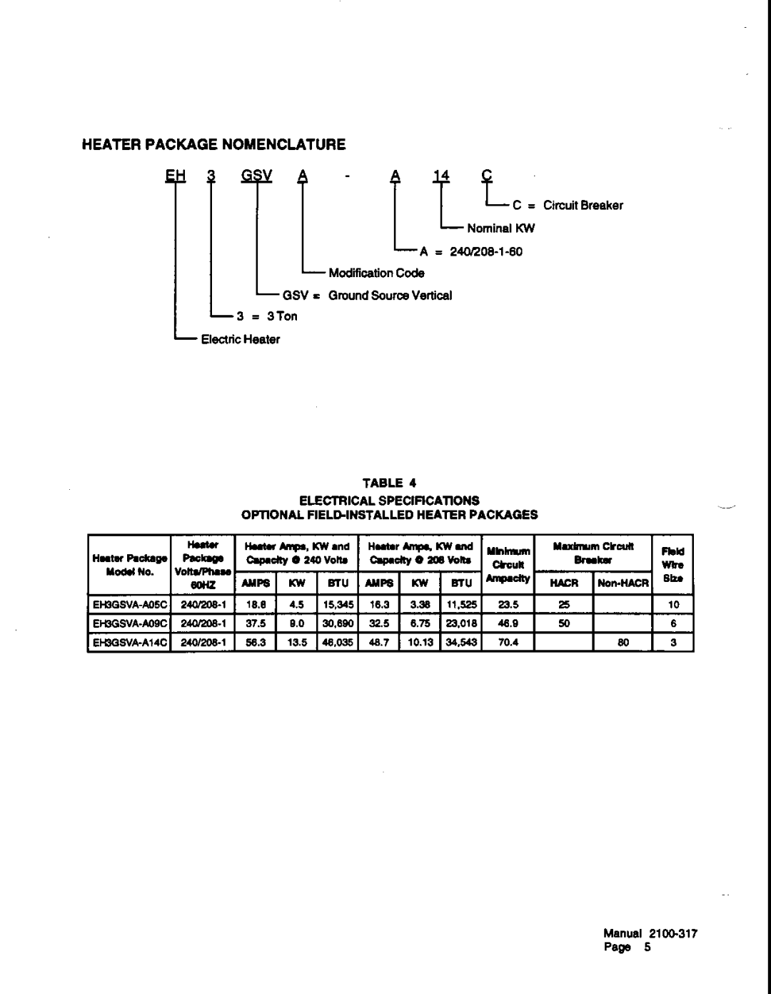 Bard GSVS241-A, GSVS421-A, GSVS361-A, GSVS301-A manual 