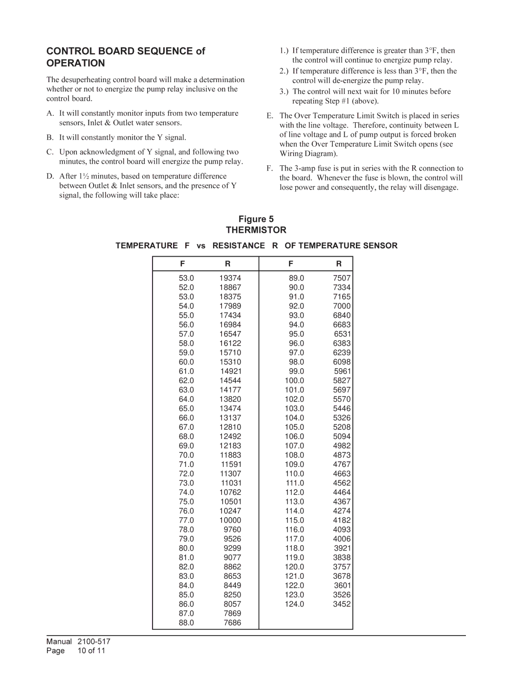 Bard GVDM-26 installation instructions Operation, Thermistor 