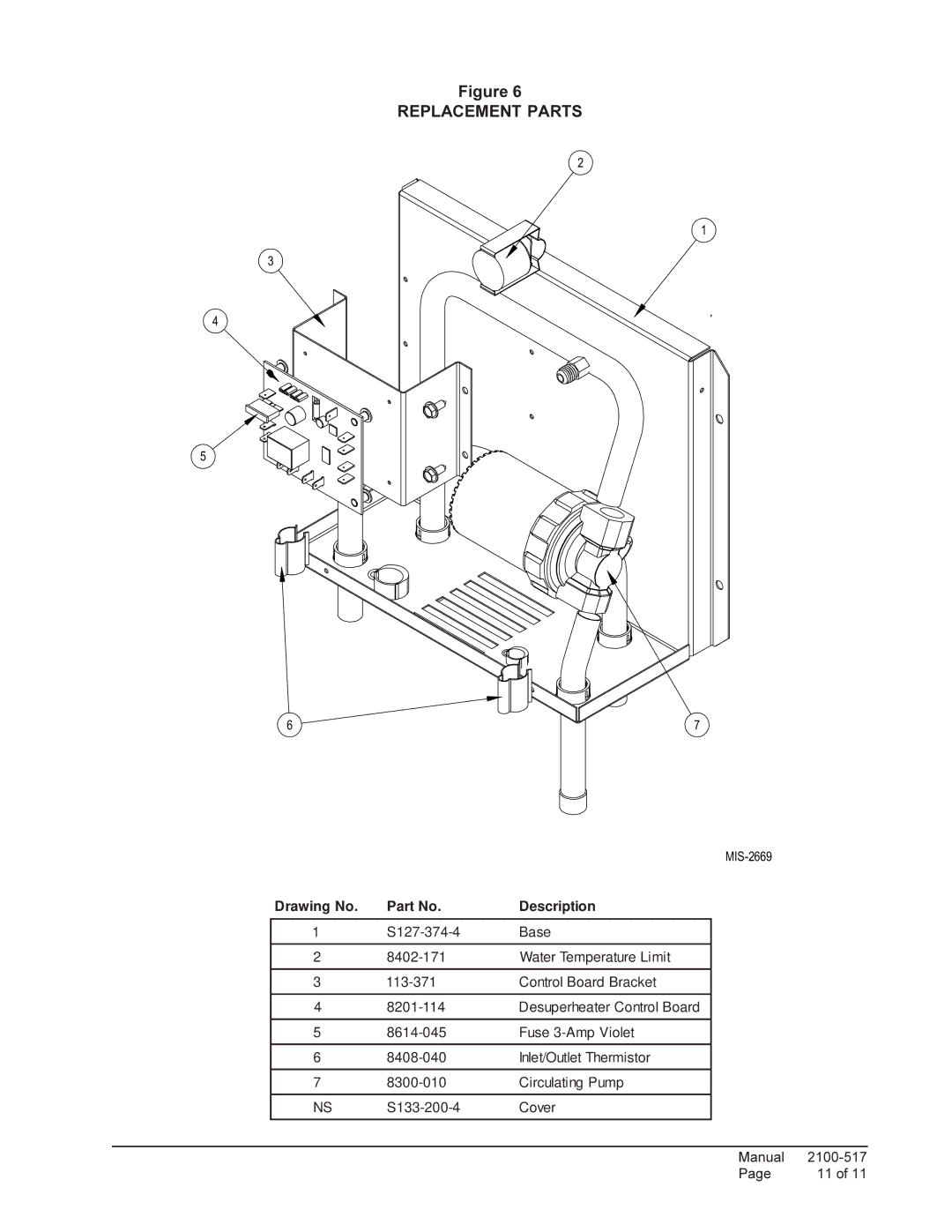 Bard GVDM-26 installation instructions Replacement Parts, Drawing No Description 