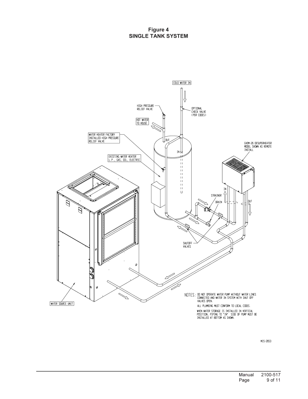 Bard GVDM-26 installation instructions Single Tank System 