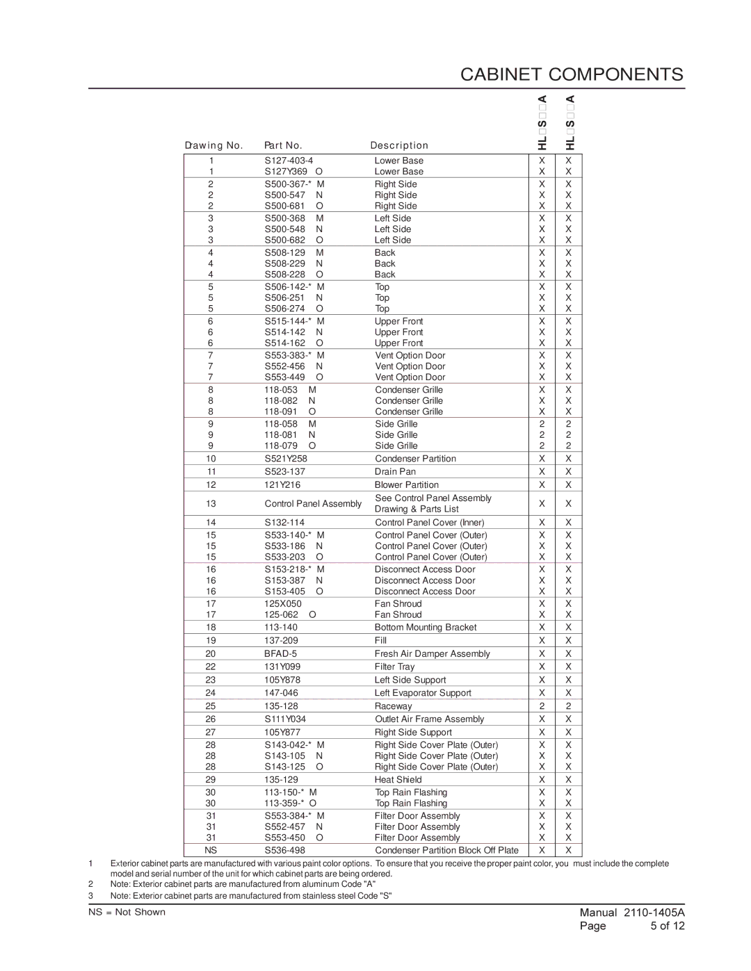 Bard HA5S3KA, HA4S3KA manual HL4S2KA HL5S2KA 