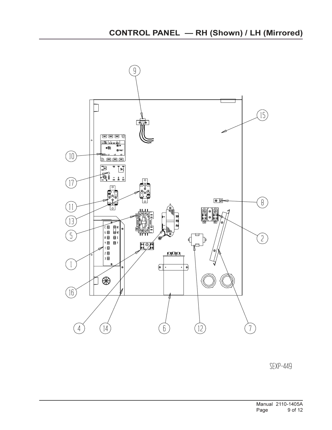 Bard HA5S3KA, HA4S3KA, HL5S2KA, HL4S2KA manual Control Panel RH Shown / LH Mirrored 