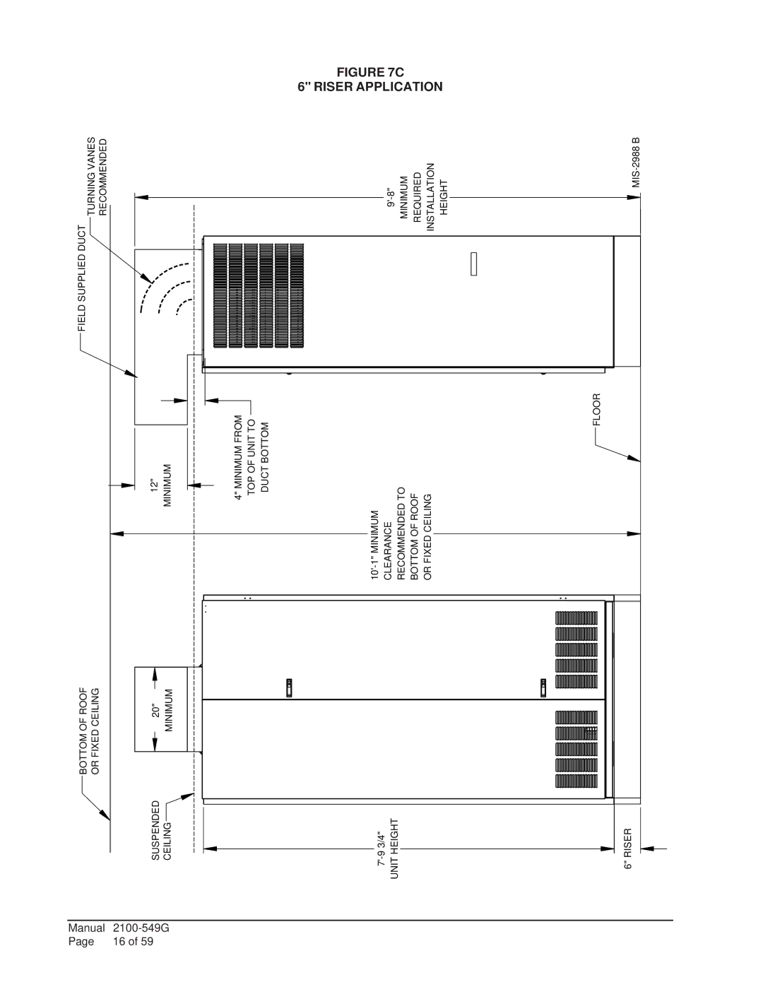 Bard I60H1D, I42H1D, I36H1D, I48H1D, I30H1D installation instructions Riser Application 