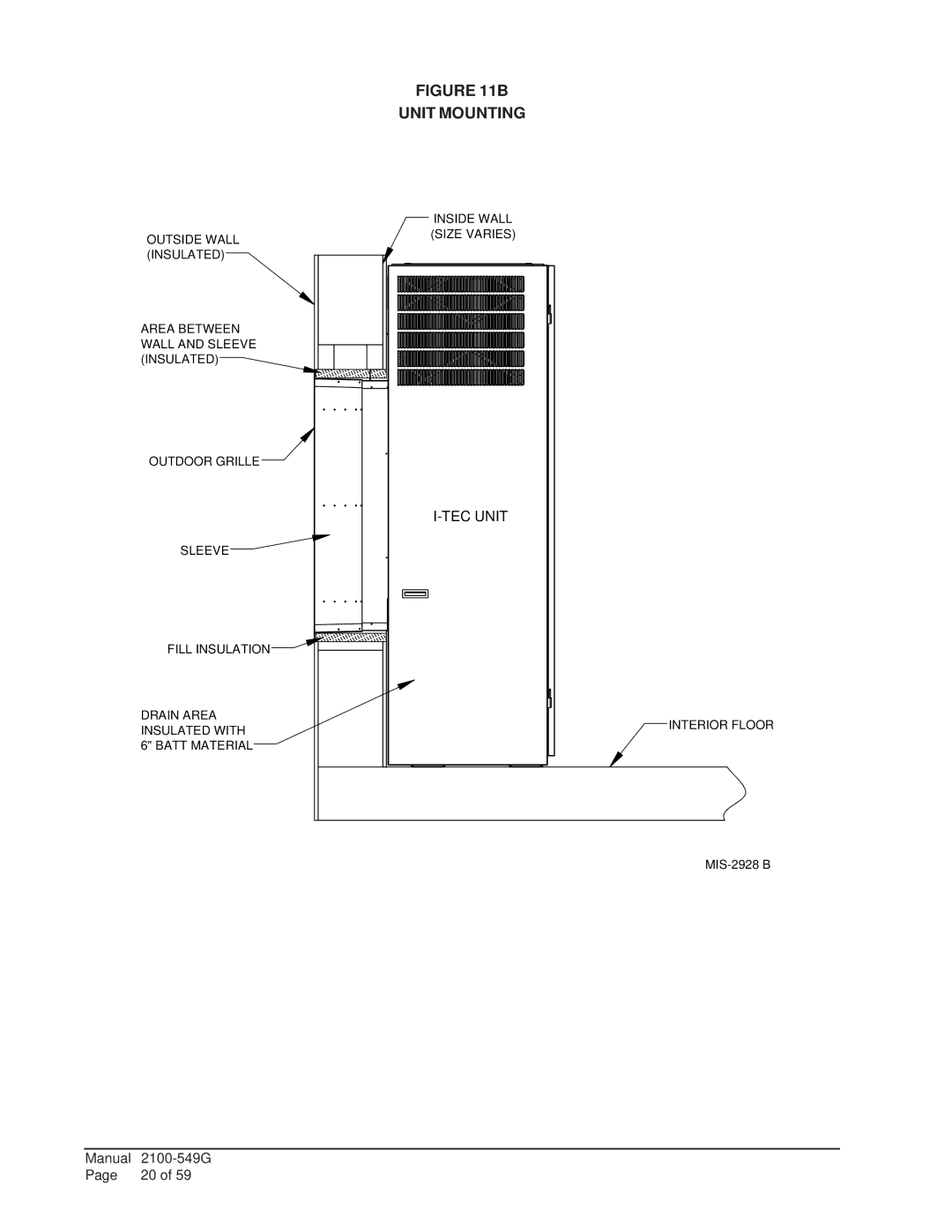 Bard I42H1D, I36H1D, I60H1D, I48H1D, I30H1D installation instructions TEC Unit 