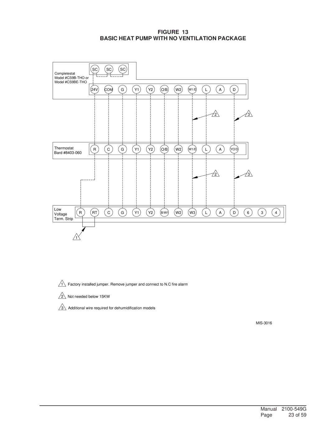 Bard I42H1D, I36H1D, I60H1D, I48H1D, I30H1D Basic Heat Pump with no Ventilation Package, Sc Sc Sc 