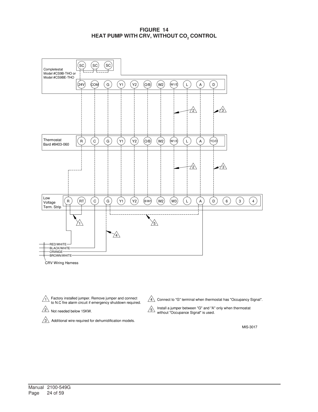 Bard I42H1D, I36H1D, I30H1, I60H1D, I48H1D Heat Pump with CRV, Without CO2 Control, Y2 B/W1 W2 W3 CRV Wiring Harness 