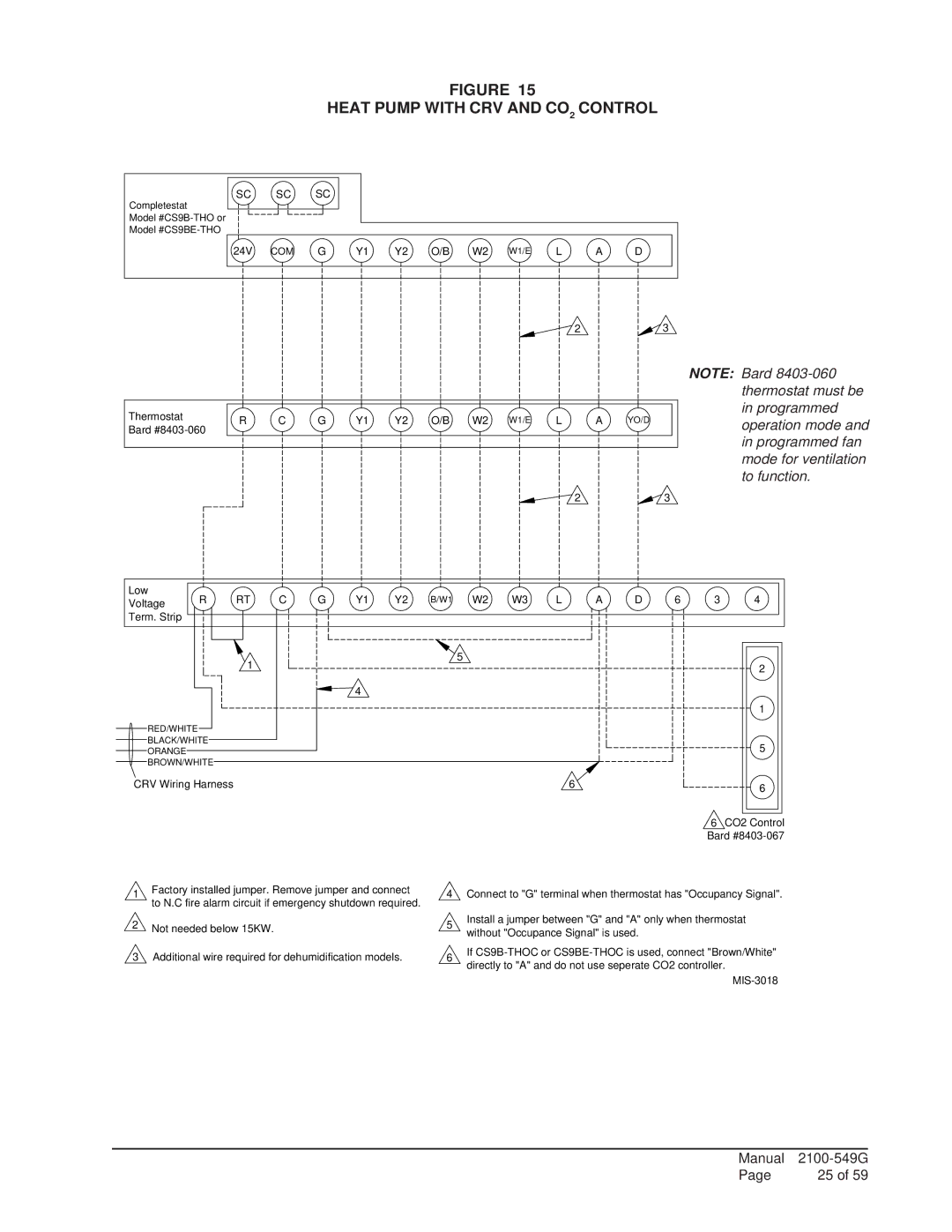 Bard I42H1D, I36H1D, I60H1D, I48H1D, I30H1D installation instructions Heat Pump with CRV and CO2 Control, To function 