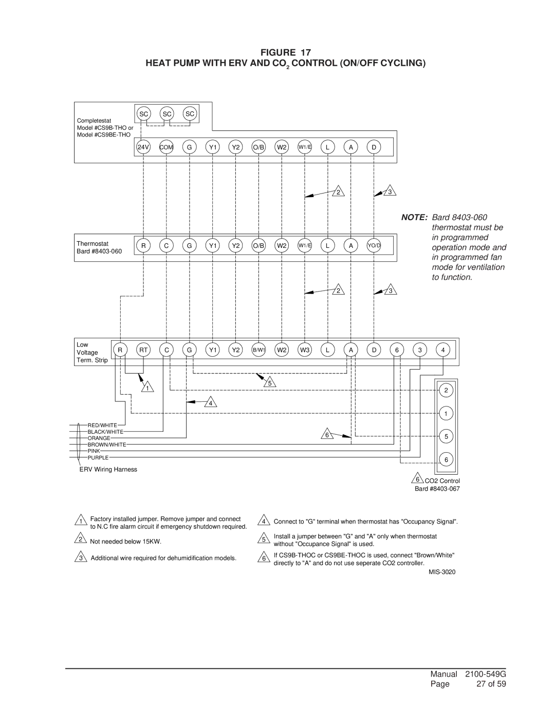 Bard I48H1D, I42H1D, I36H1D, I60H1D, I30H1D installation instructions Heat Pump with ERV and CO2 Control ON/OFF Cycling 