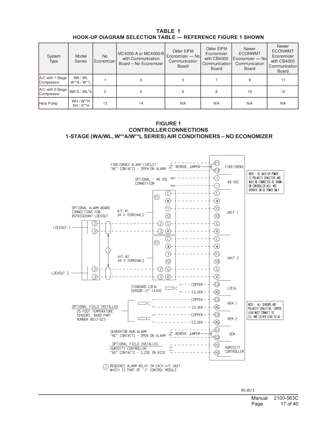 Bard MC4000 installation instructions HOOK-UP Diagram Selection Table Reference Shown 