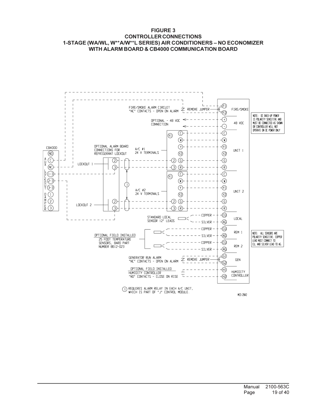 Bard MC4000 installation instructions Manual 