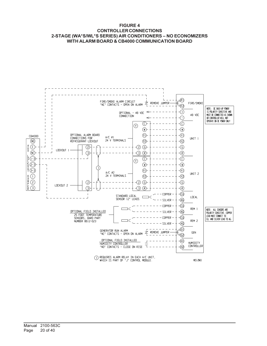 Bard MC4000 installation instructions Manual 