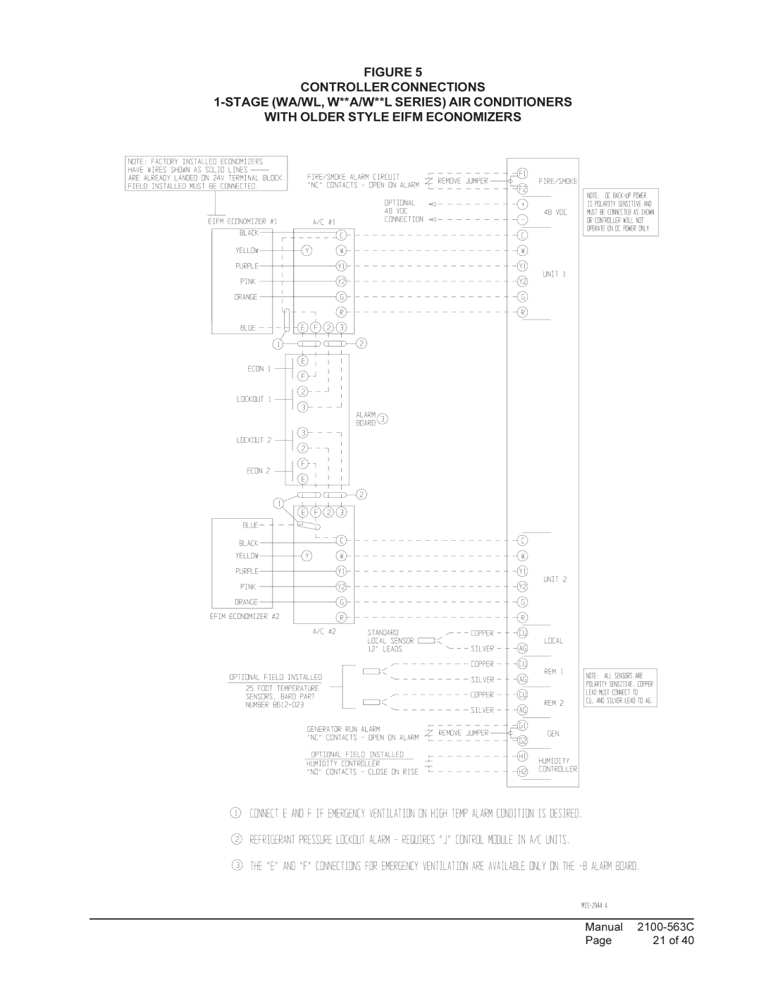 Bard MC4000 installation instructions Manual 