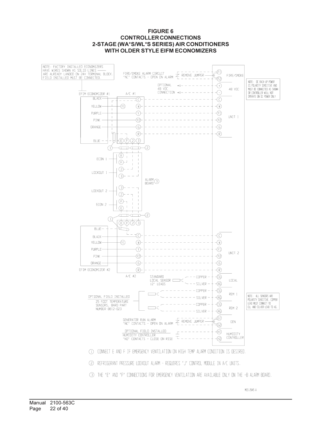 Bard MC4000 installation instructions Manual 