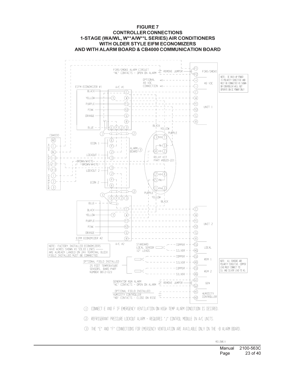 Bard MC4000 installation instructions Manual 