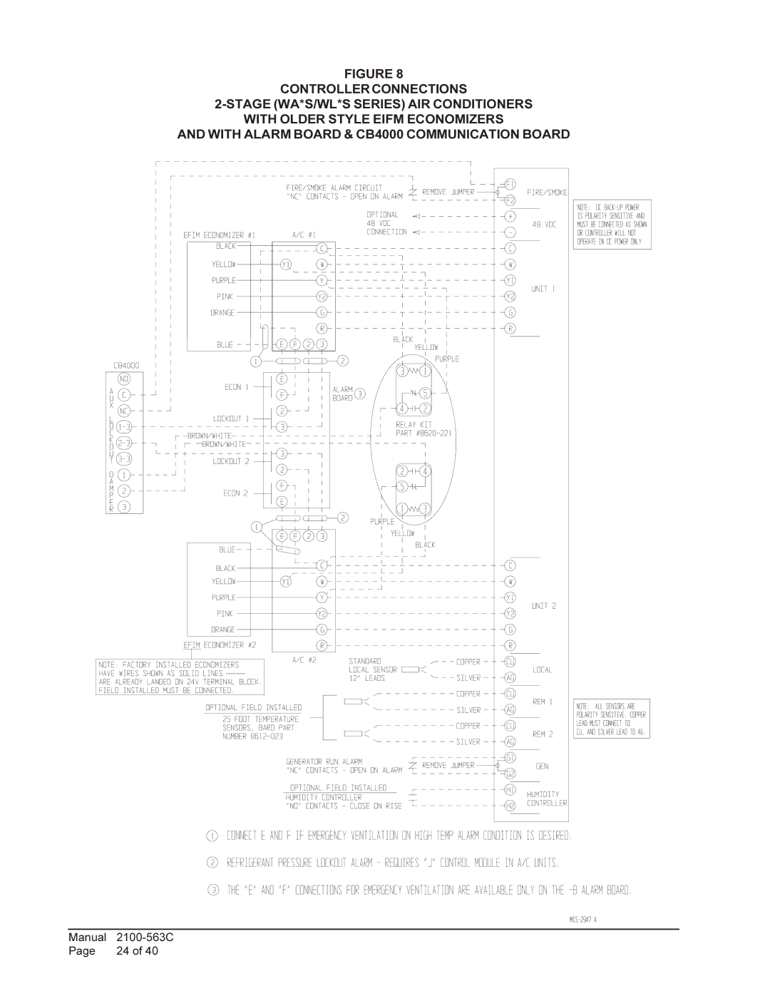 Bard MC4000 installation instructions Manual 