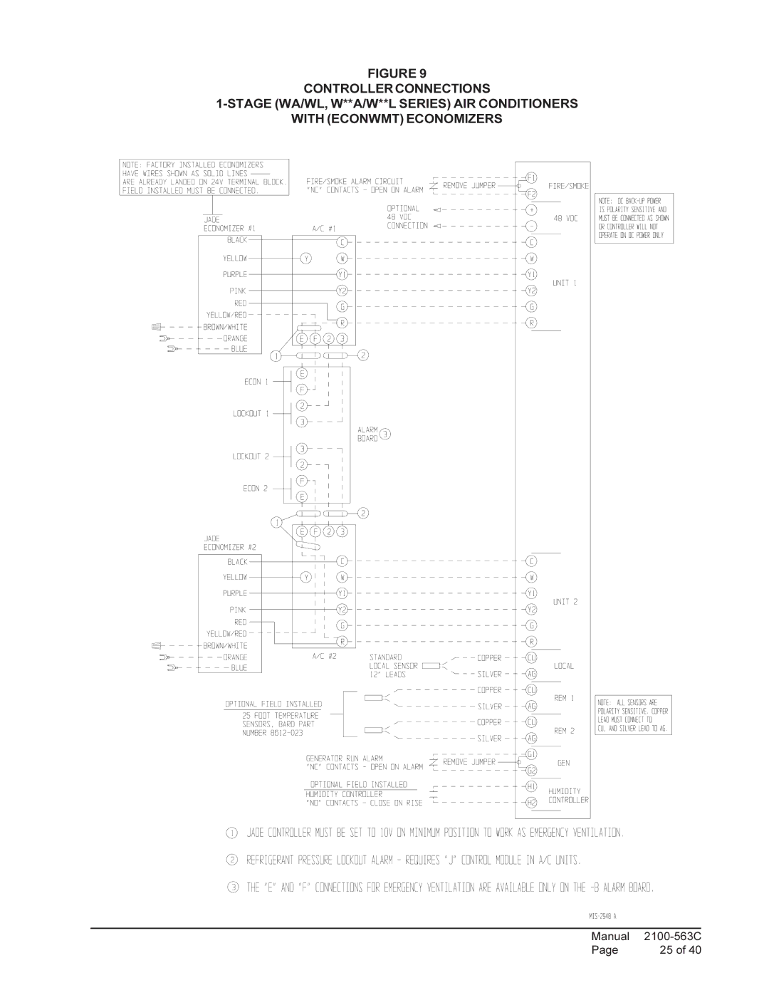 Bard MC4000 installation instructions Manual 